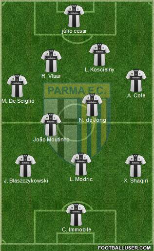 Parma Formation 2014