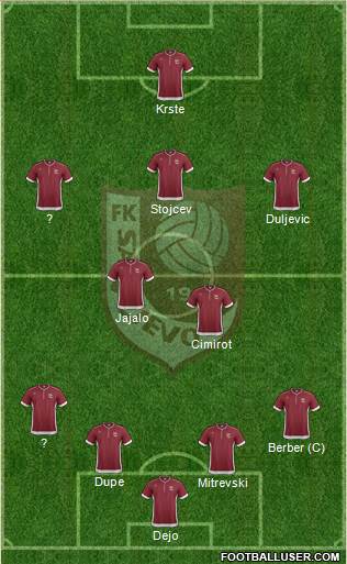 FK Sarajevo Formation 2014