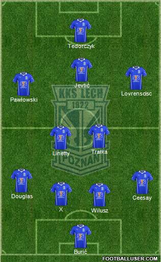 Lech Poznan Formation 2014