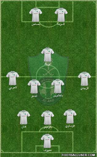 Al-Ahli (KSA) Formation 2014