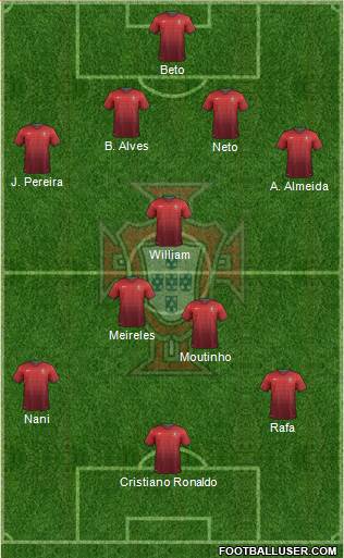 Portugal Formation 2014