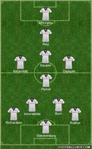 Fulham Formation 2014