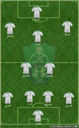 Al-Ahli (KSA) Formation 2014