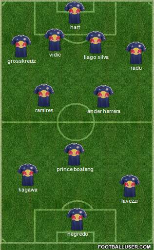 New York Red Bulls Formation 2014