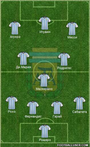 Argentina Formation 2014