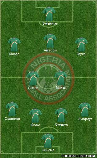 Nigeria Formation 2014