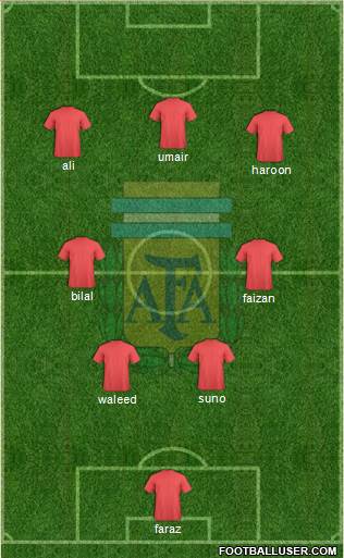 Argentina Formation 2014