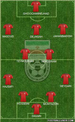 Iran Formation 2014