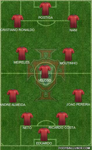 Portugal Formation 2014