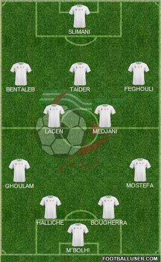 Algeria Formation 2014