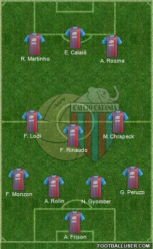 Catania Formation 2014