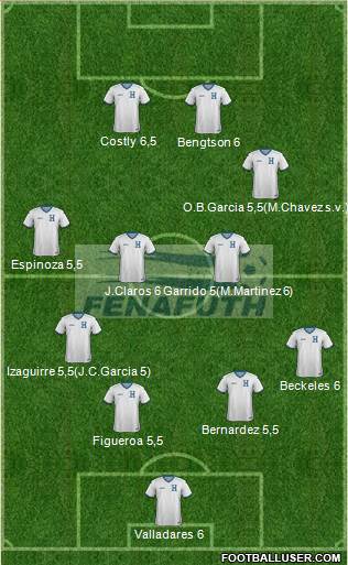 Honduras Formation 2014