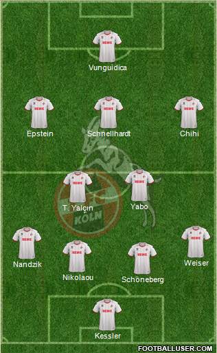 1.FC Köln Formation 2014