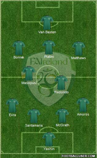 Ireland Formation 2014