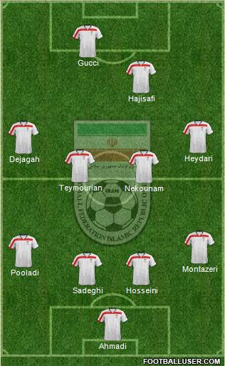 Iran Formation 2014