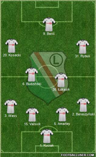 Legia Warszawa Formation 2014