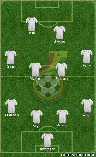 Ghana Formation 2014