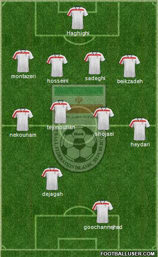 Iran Formation 2014