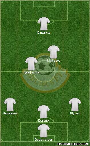 Belarus Formation 2014