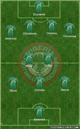 Nigeria Formation 2014