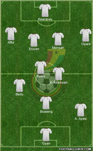 Ghana Formation 2014