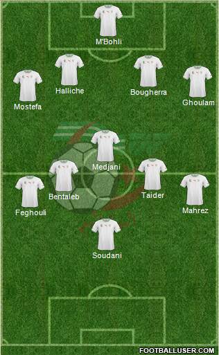 Algeria Formation 2014