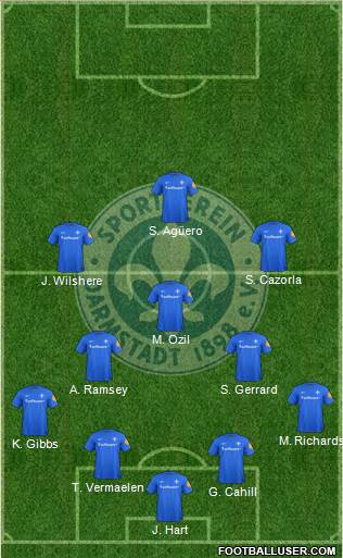 SV Darmstadt 98 Formation 2014