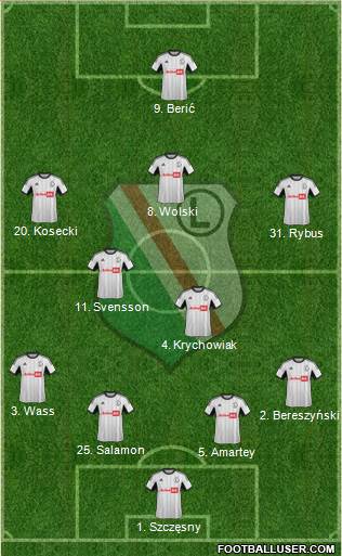 Legia Warszawa Formation 2014