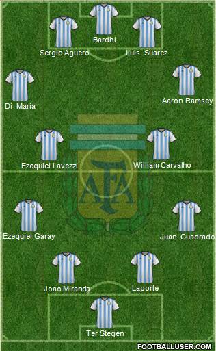 Argentina Formation 2014