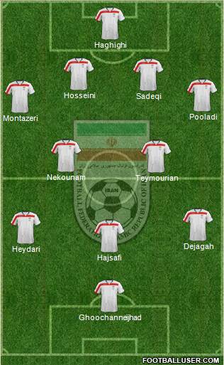 Iran Formation 2014