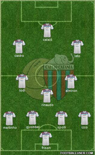 Catania Formation 2014