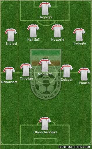 Iran Formation 2014