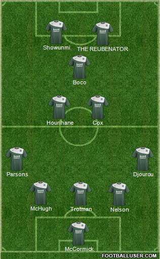 Plymouth Argyle Formation 2014