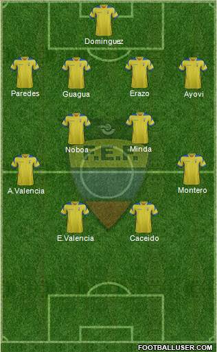 Ecuador Formation 2014