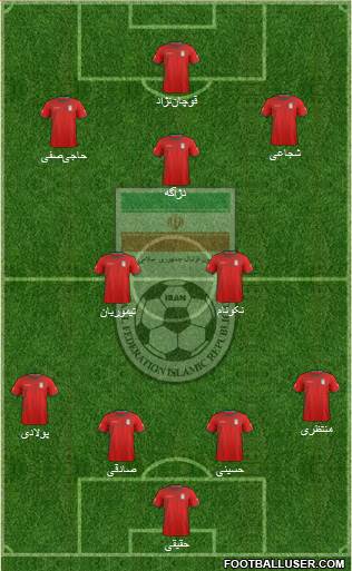 Iran Formation 2014