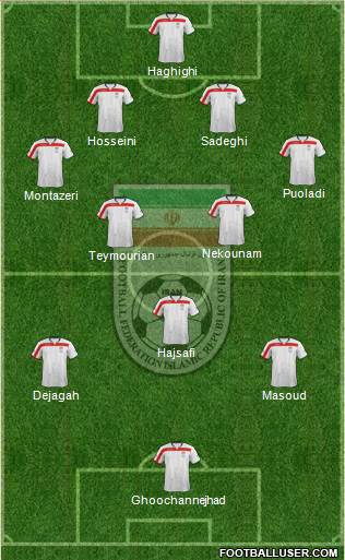 Iran Formation 2014