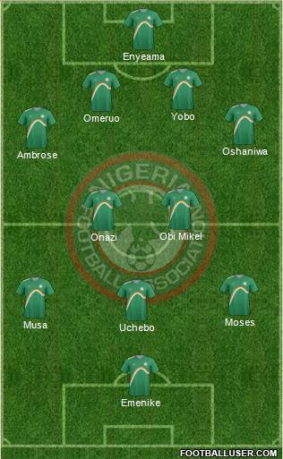 Nigeria Formation 2014