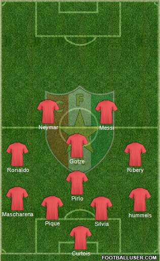 C.F. Estrela da Amadora Formation 2014