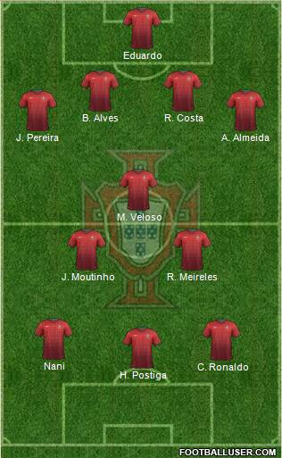 Portugal Formation 2014