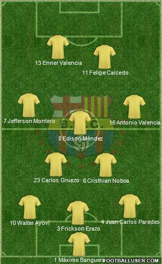 Barcelona SC Formation 2014