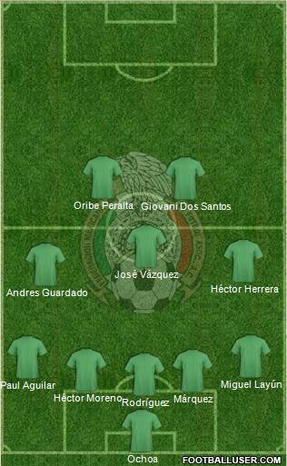 Mexico Formation 2014