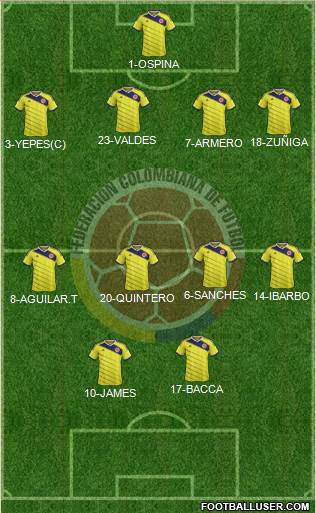 Colombia Formation 2014