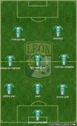 Club Deportivo León Formation 2014