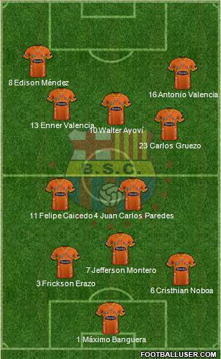 Barcelona SC Formation 2014