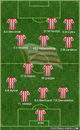 Cracovia Krakow Formation 2014