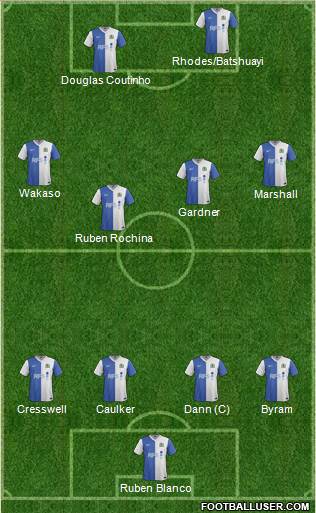 Blackburn Rovers Formation 2014