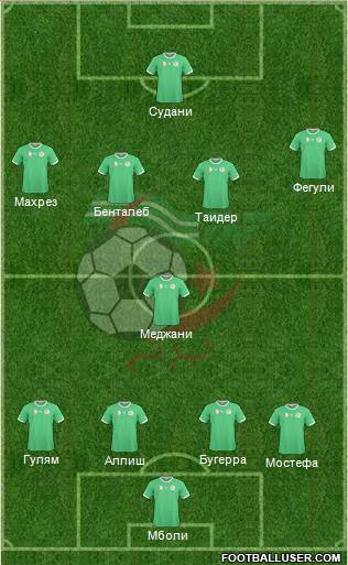 Algeria Formation 2014