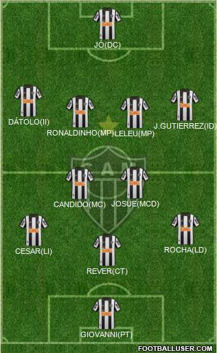 C Atlético Mineiro Formation 2014