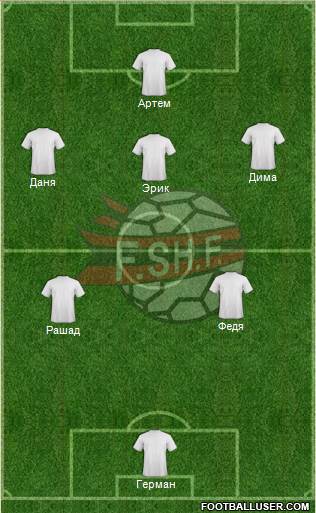 Albania Formation 2014