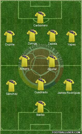 Colombia Formation 2014